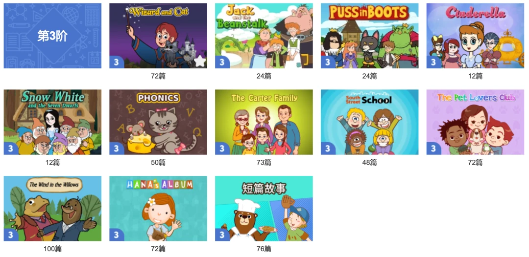 Little Fox英语分级动画1-9级高清有字幕（含配套绘本、单词和音频MP3）